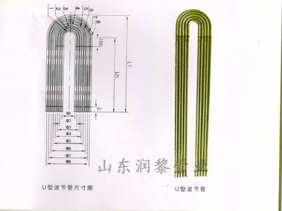 不锈钢u型波节管